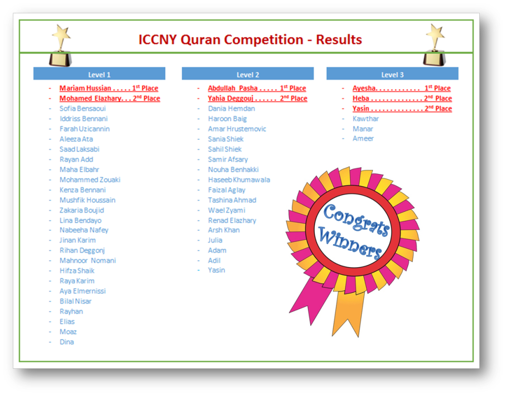 ICCNY Quran Competition - Winners